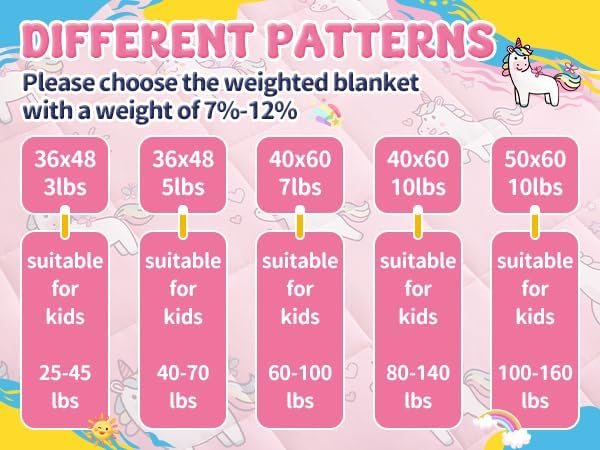 anfie Weighted Lap Pad 2 Pounds, Weighted Blanket Cooling Blanket - Image 7