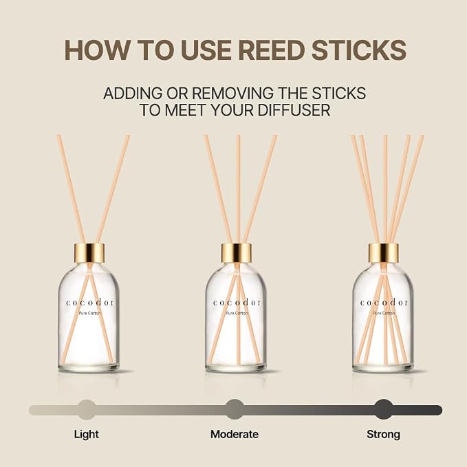 COCODOR Herbarium Reed Diffuser/April Breeze/6.7oz/ Fragrance Scent Essential - Image 4