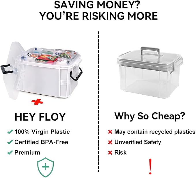 HEY FOLY 15qt White Medicine Organizer Storage Box - Image 4
