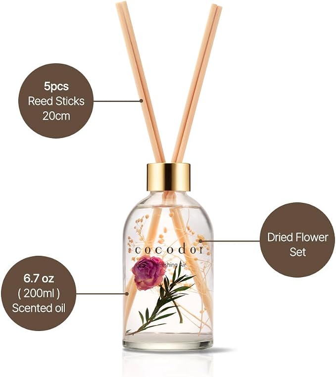COCODOR Herbarium Reed Diffuser/Refreshing Air/6.7oz/ Fragrance Scent Essential - Image 3