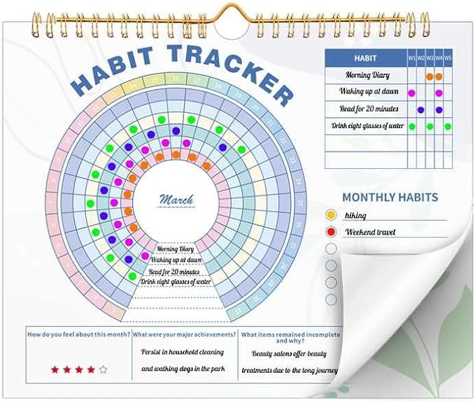 Thboxes Writable Habit Tracker Calendar, Undated 18 Months Daily, Monthly Habit by Thboxes