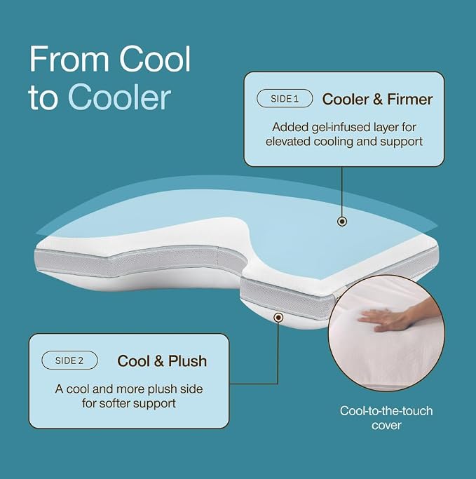 Coop Home Goods Cool+ Cut-Out Adjustable Pillow Queen - Image 6