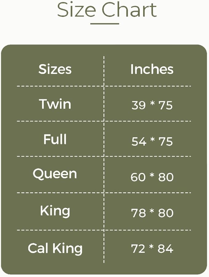 SHOUREN 5 Inch Memory Foam Mattress Topper Full - Image 7