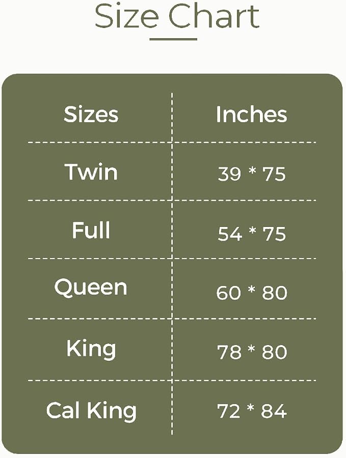 SHOUREN 5 Inch Memory Foam Mattress Topper California King - Image 7
