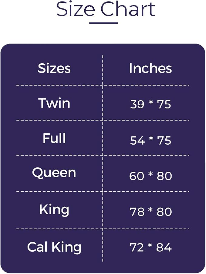 SHOUREN Memory Foam Mattress Topper Queen - Image 7