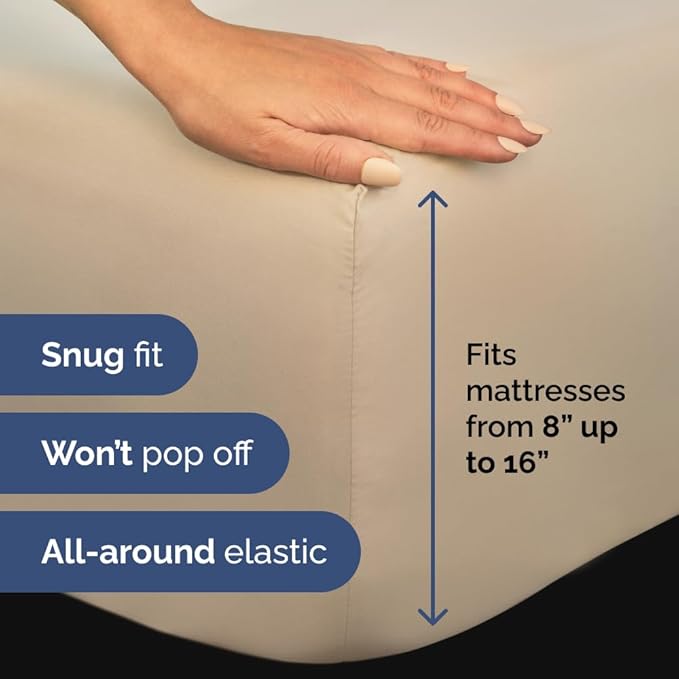 Bulk Case Pack of 20 Fitted Sheets - Image 4