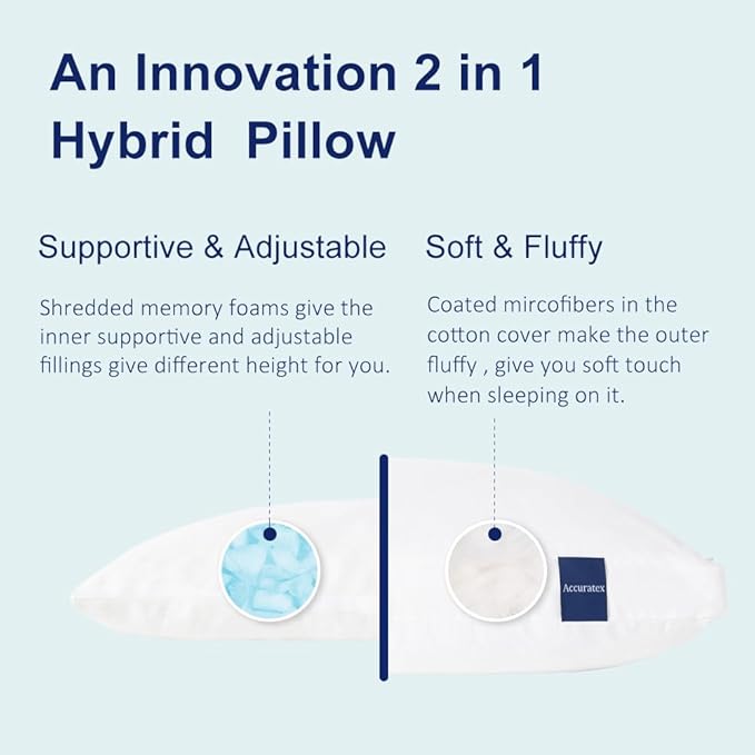 ACCURATEX Pillows King Size Set of 2, Hybrid Shredded Memory Foam Pillow - Image 2