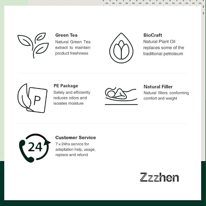 ZZZhen Weighted Blanket - Image 7