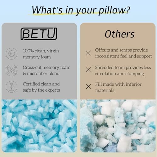 BETU Cooling Pillows Queen Size Set of 2, Shredded Memory Foam Pillows Cool - Image 8