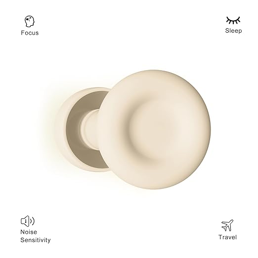 Ear Plugs for Sleeping Noise Reduction Reuseable, High Fidelity – 7 Pairs - Image 6