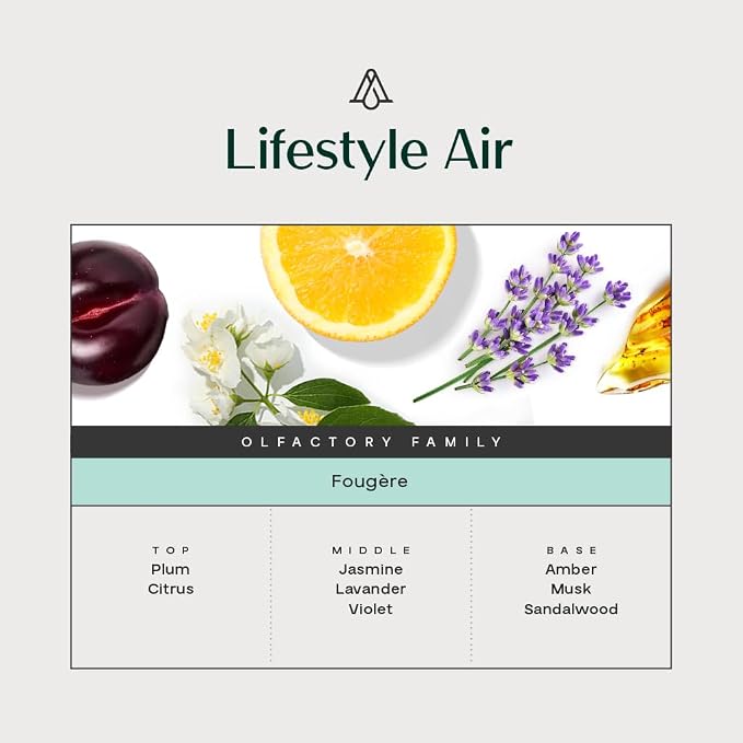 AromaPlan Hotel Scents Lifestyle Air, 1.7 Fl Oz- Home Luxury Aroma & Hotel - Image 3