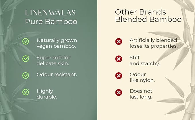 LINENWALAS Fitted Sheet Only Viscose Derived from Bamboo, Bottom Sheet - Image 5
