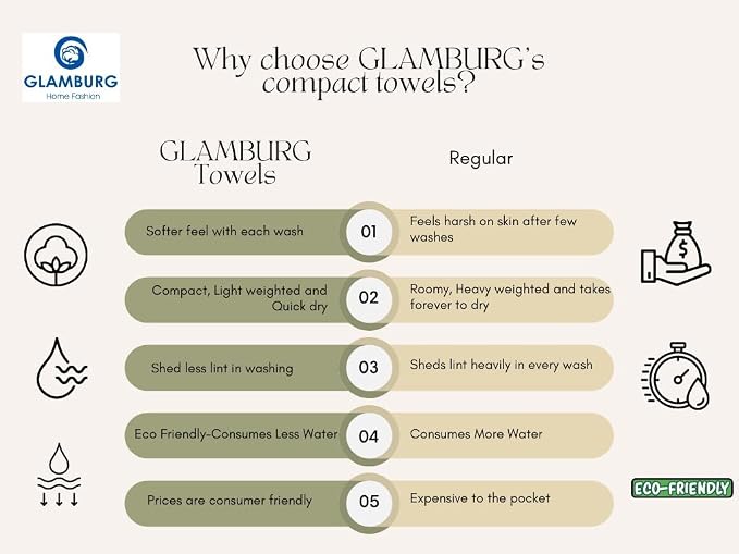 GLAMBURG 100% Cotton Ultra Soft 6 Pack Towel Set, Contains 2 Bath Towels 28x55 - Image 6