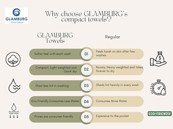 GLAMBURG Cotton 2 Pack Oversized Bath Sheet 35 x 70, Large Bath Sheet, Ultra - Image 6