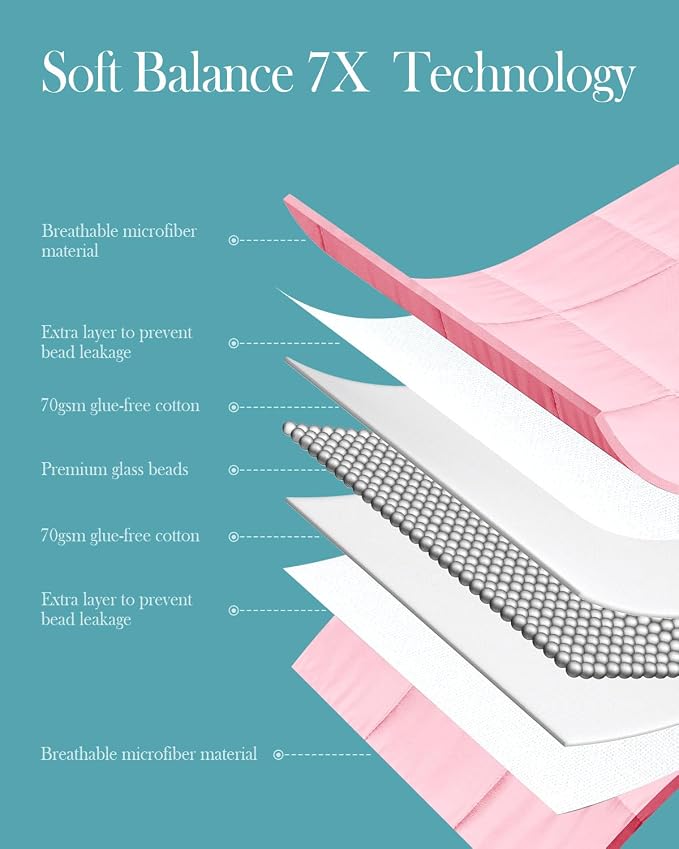 Topblan Weighted Blanket for Adults 12lbs, Soft Cooling Breathable Weighted - Image 5