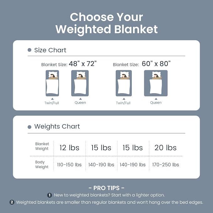 Drewin Weighted Blanket for Adults Queen Size 15lbs, Soft Cozy Turtleback - Image 5