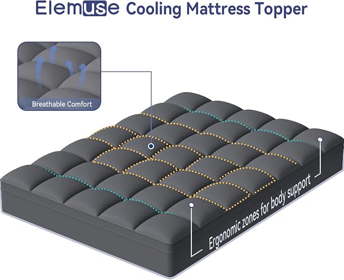 ELEMUSE King Grey Mattress Topper - Image 2
