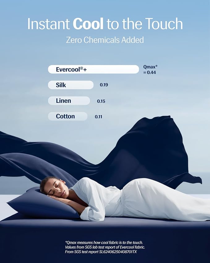 REST® Evercool®+ Cooling Pillowcases Standard - Image 3