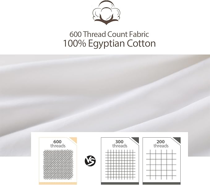 100% Egyptian Cotton Fitted Sheet Full Size White, 600 Thread Count, 8-16" Deep - Image 5