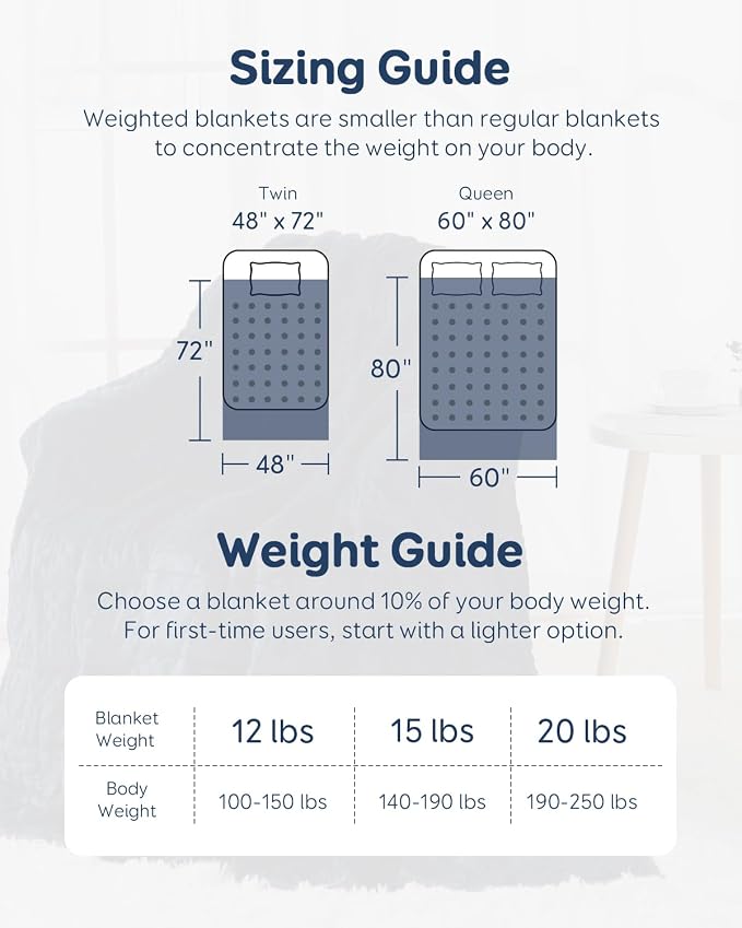 Kivik Weighted Blanket 12 lbs for Adults, Minky Dot Heavy Blankets, Microfiber - Image 6