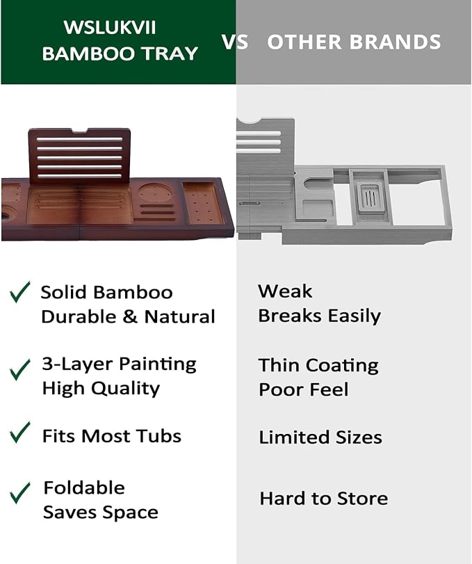 Premium Foldable Bamboo Bathtub Tray Caddy, Expandable Bath Caddy Tray - Image 4