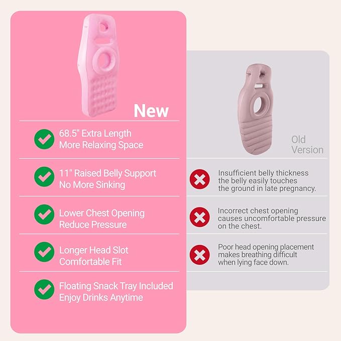Inflatable Pregnancy Pillow - Image 3