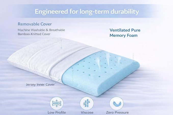 DLIGHT BD Slim 3.2" Stomach Sleeping Memory Foam Pillow-Thin, Soft Yet - Image 2