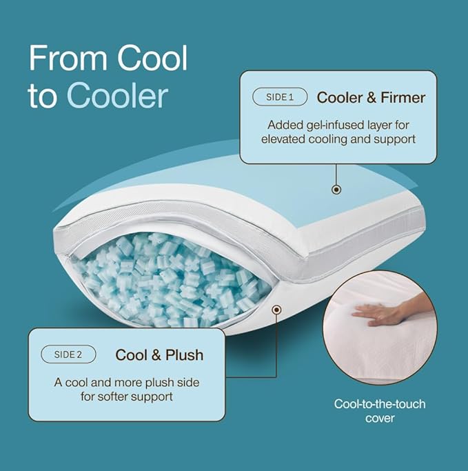 Coop Home Goods Cool+ Adjustable Pillow, Queen Size Plus Shaped Memory Foam - Image 6