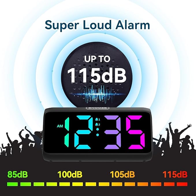 Netzu Loud Alarm Clock for Heavy Sleepers, RGB Alarm Clocks for Bedrooms - Image 3