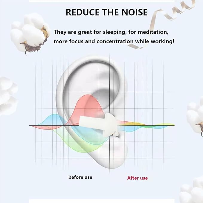Earplugs for Sleeping Noise Cancelling, Reusable Ear Plugs– Super Soft - Image 3