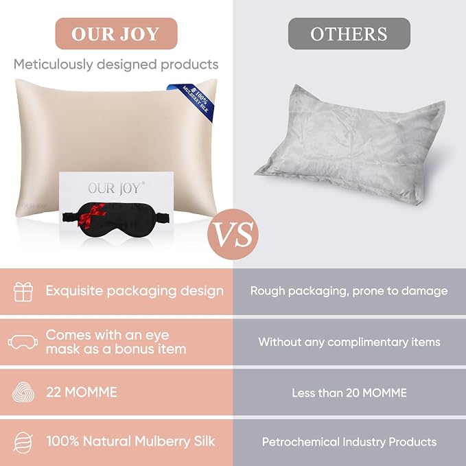 100% Mulberry Silk Pillowcase 22 Momme - Image 7