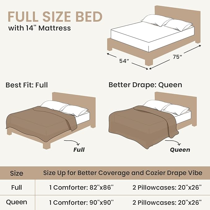 Sasttie Full Comforter Set 3 Pieces - Image 7