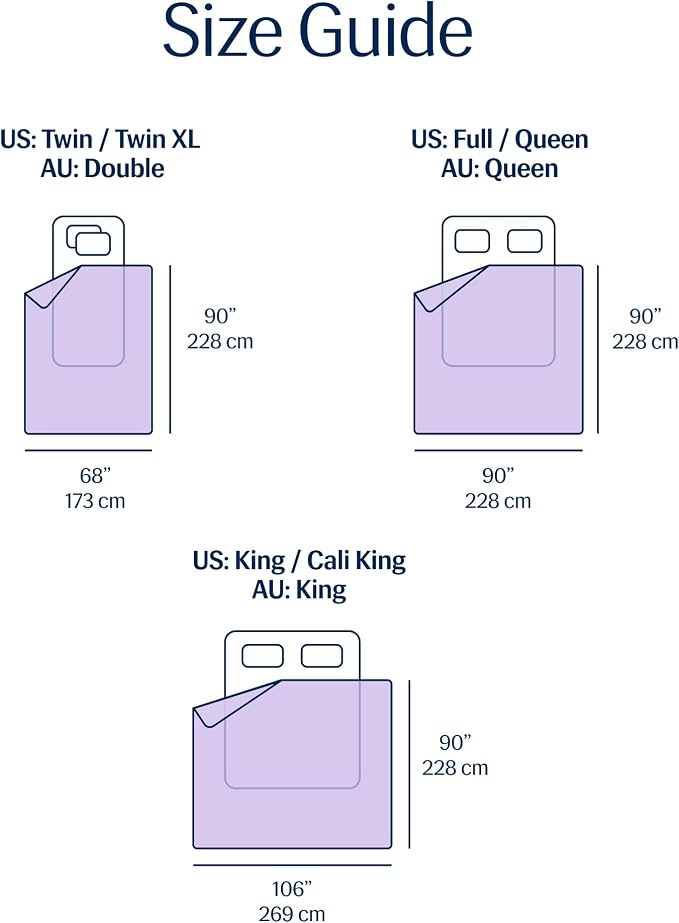 REST® Evercool® Cooling Comforter, Full/Queen, Blanket - Image 9