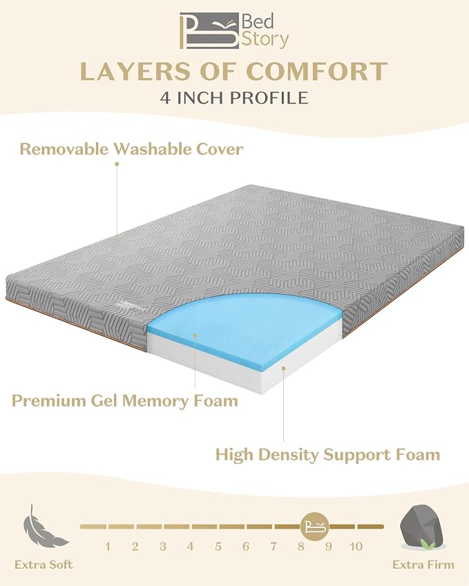 BedStory Firm Mattress Topper Twin - Image 6