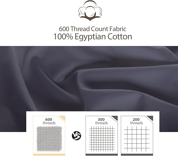 2-Pack 100% Egyptian Cotton Fitted Sheet TwinXL Size, 600 Thread Count Cotton - Image 3