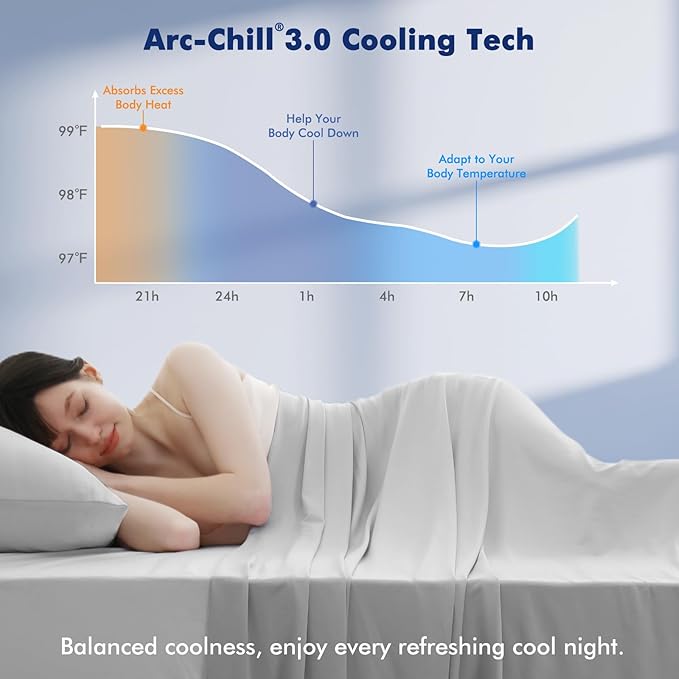 Elegear Cooling Blankets for Hot Sleeper Throw XL, Arc-Chill 3.0 Cool Fiber - Image 2