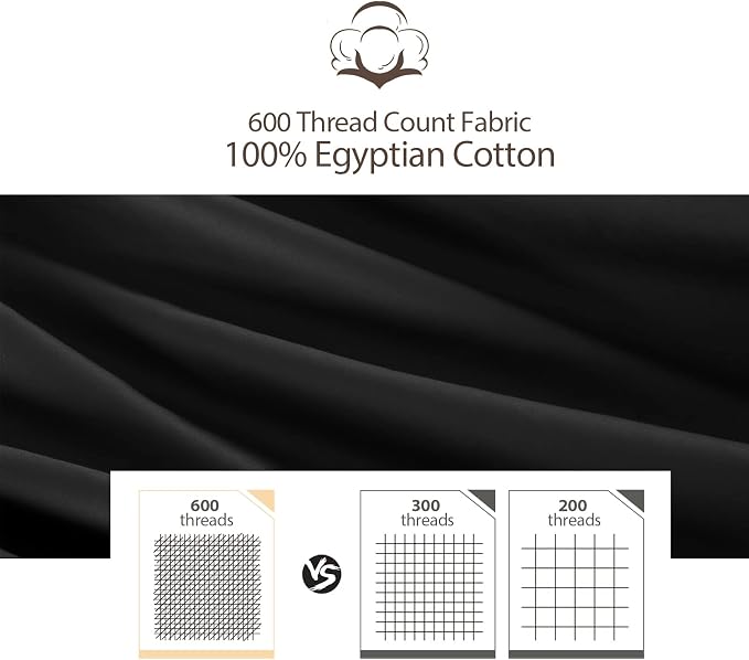 100% Egyptian Cotton Fitted Sheet Queen Size Black, 600 Thread Count 8-16" Deep - Image 3