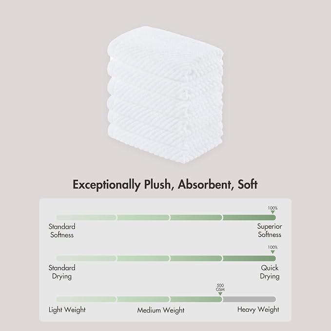 Madison Park 6-Piece Towel Washcloths Set - Image 8