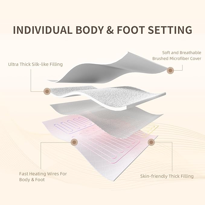 Bwarm Premium Multi-Zone Electric Heated Mattress Pad Twin Size, 9 Heat Settings - Image 5