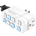 Fosmon Countdown Plug-in Timer Dual Outlet, Indoor Light Timer by Fosmon