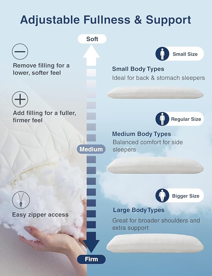 ZonLi Long Body Pillow for Adults, Firm Body Pillow - Image 5
