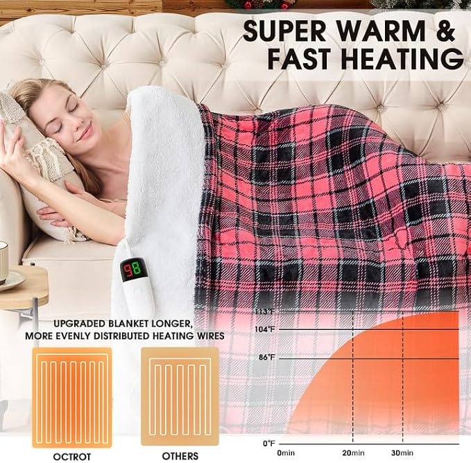 Pink Heated Blanket Electric Full Size, 72X84 Heating Blanket - Image 2