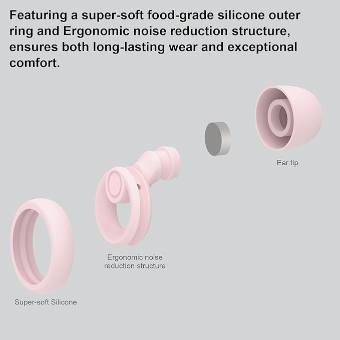 Jayine Ear Plugs for Noise Cancelling Ear Protection EarPlugs for Sleep - Image 4