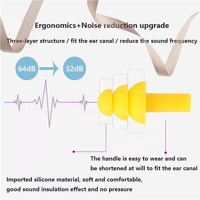 Ear Plugs, 8 Pairs Reusable Earplugs - Image 2