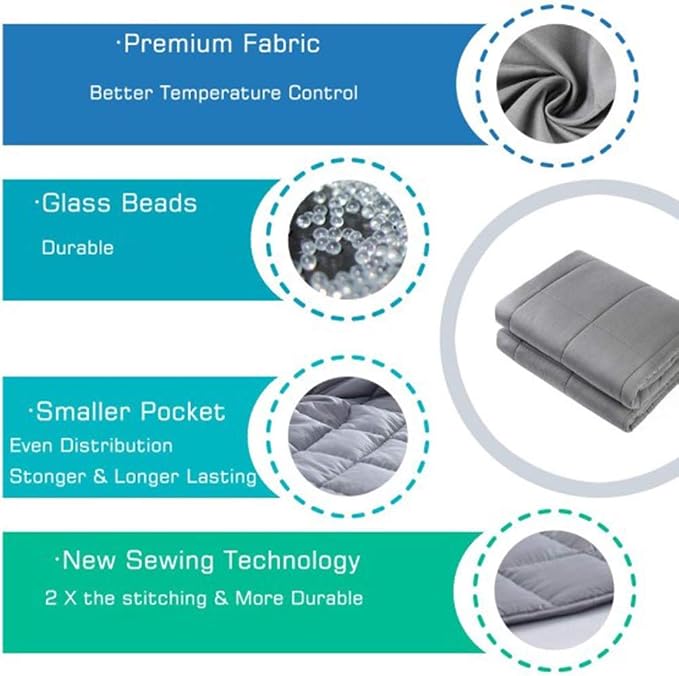 Waowoo Adult Weighted Blanket Queen Size Heavy Blanket - Image 5