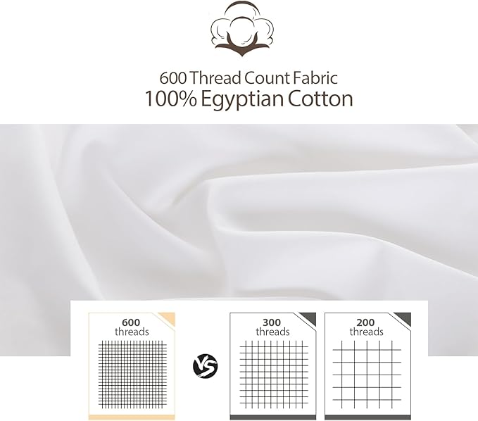 King Size Fitted Sheet Only White, 100% Egyptian Cotton 600 Thread Count - Image 2