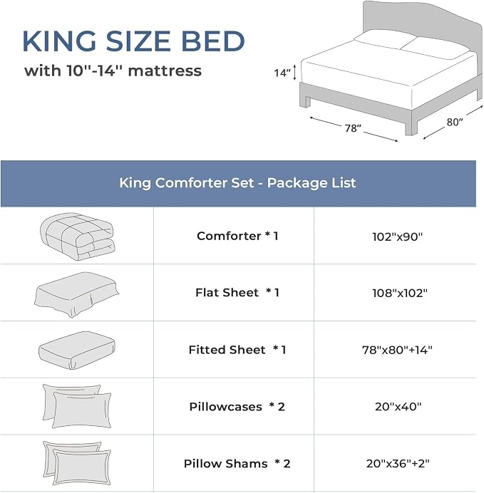 Sasttie King Size Comforter Set, 7 Pieces Bed in a Bag King, Complete Bedding - Image 7