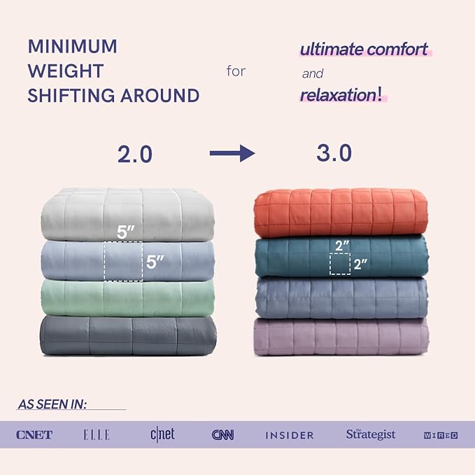 YnM Exclusive 50 lbs Weighted Blanket, Extra Heavy Cotton Bed Blanket - Image 5