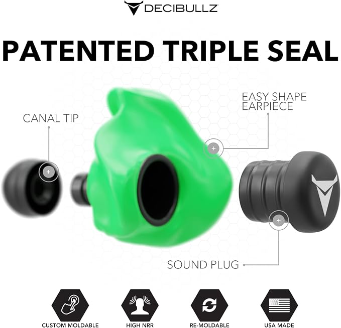 Decibullz - Custom Molded Earplugs, 31dB Highest NRR, Comfortable Hearing - Image 3