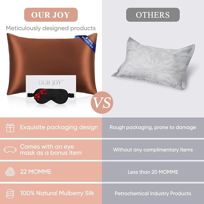 100% Mulberry Silk Pillowcase 22 Momme - Image 7